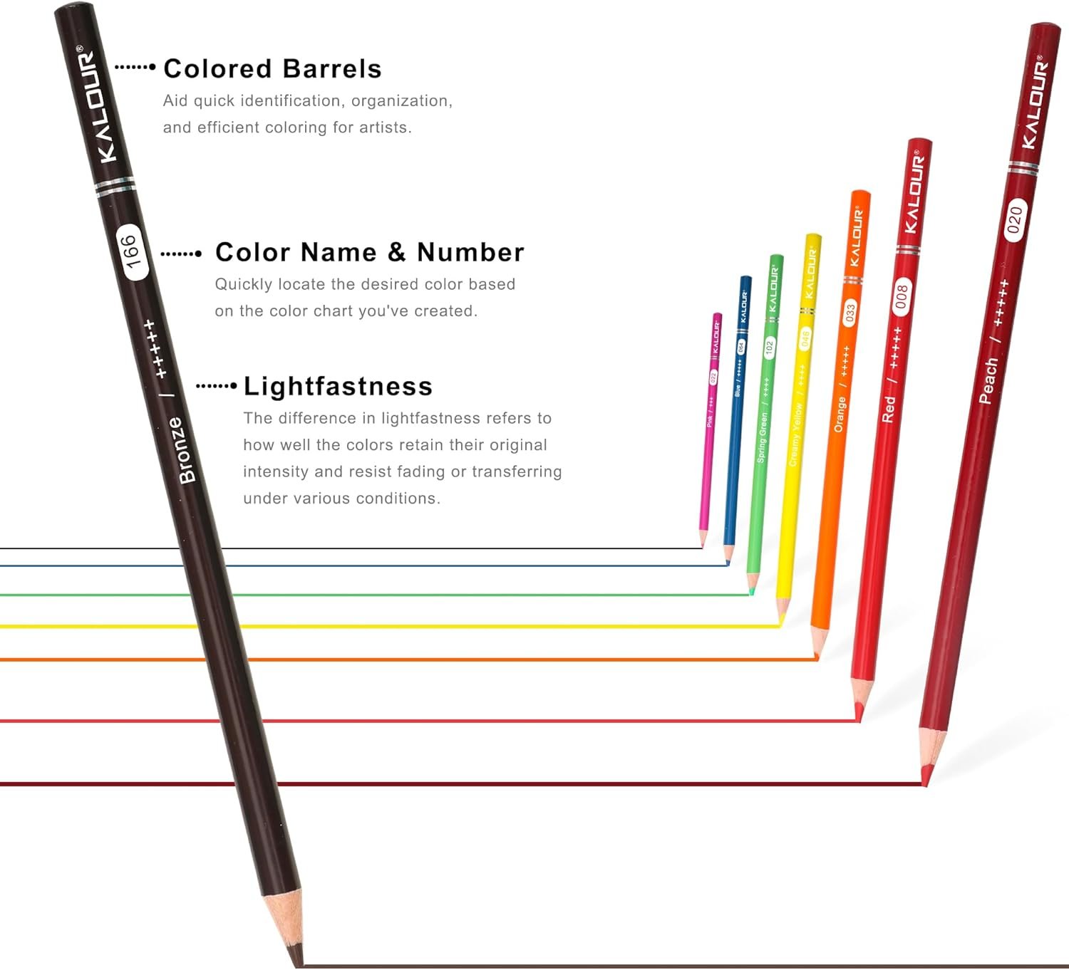 KALOUR Pro Colored Pencils – 520 Vivid Colors for Artists and Adult - Image 4